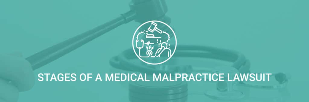 Stages of a Medical Malpractice Lawsuit1