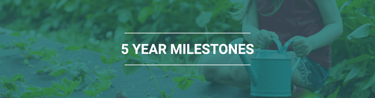 5 Year Milestones